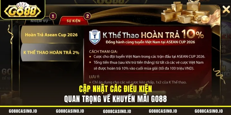 Khuyến Mãi GO88 1 Cập nhật các điều kiện quan trọng về khuyến mãi GO88