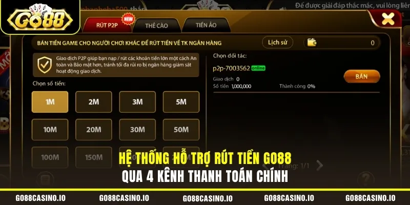 Rút Tiền GO88 1 Hệ thống hỗ trợ rút tiền GO88 qua 4 kênh thanh toán chính