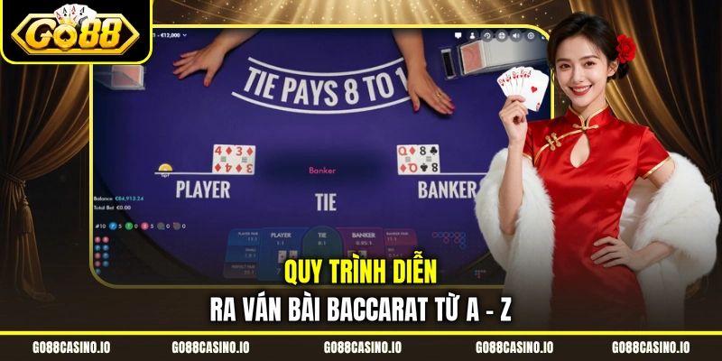 Baccarat - Hé Lộ Bí Kíp Nhập Môn Cho Người Mới Bắt Đầu 2 Quy trình diễn ra ván bài baccarat từ A - Z