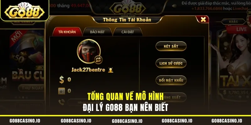 Đại Lý GO88 1 Tổng quan về mô hình đại lý GO88 bạn nên biết